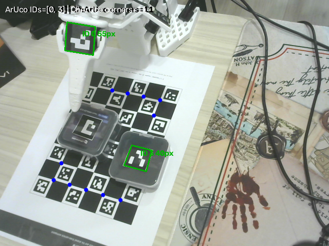 Annotated workspace frame with detected ArUco markers on the gripper and objects