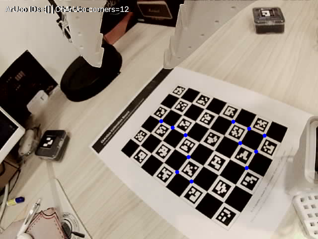 Annotated wrist camera image with ChArUco corners